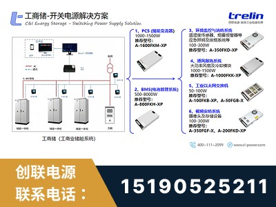 临沂-开关电源解决方案